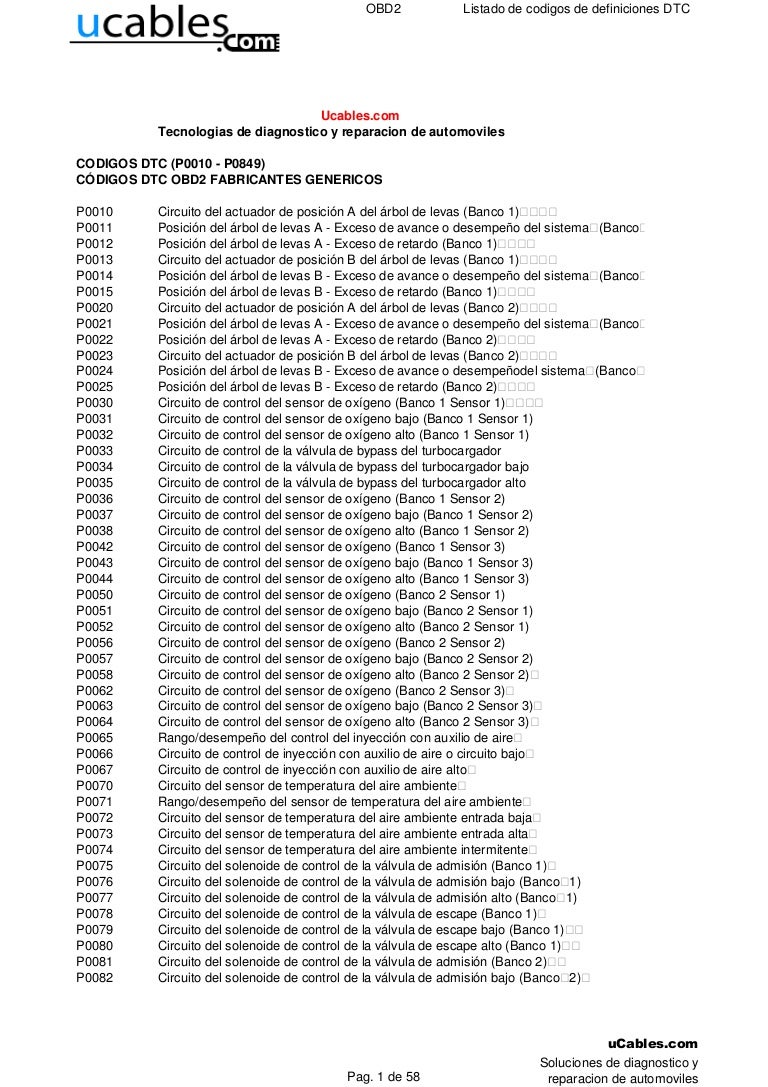 Nissan Sentra Service Manual: P1586 G Sensor Nissan Sentra Service Manual: P1586 G Sensor